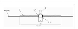 bộ đỡ cáp ADSS KV 150-200